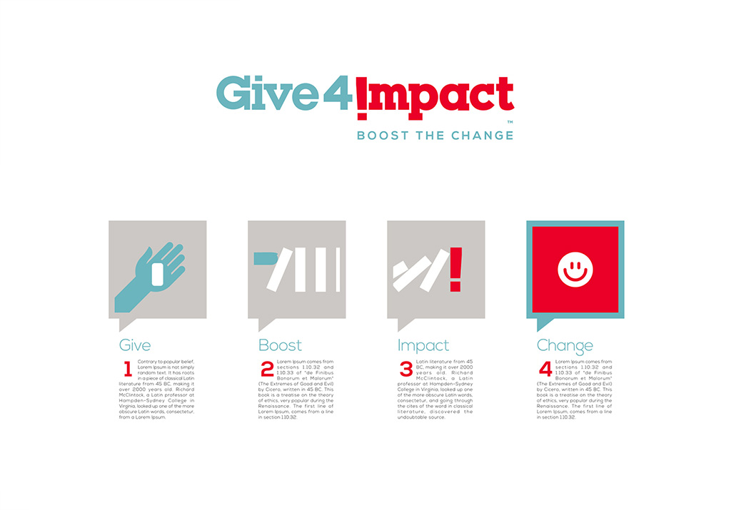 give 4 impact